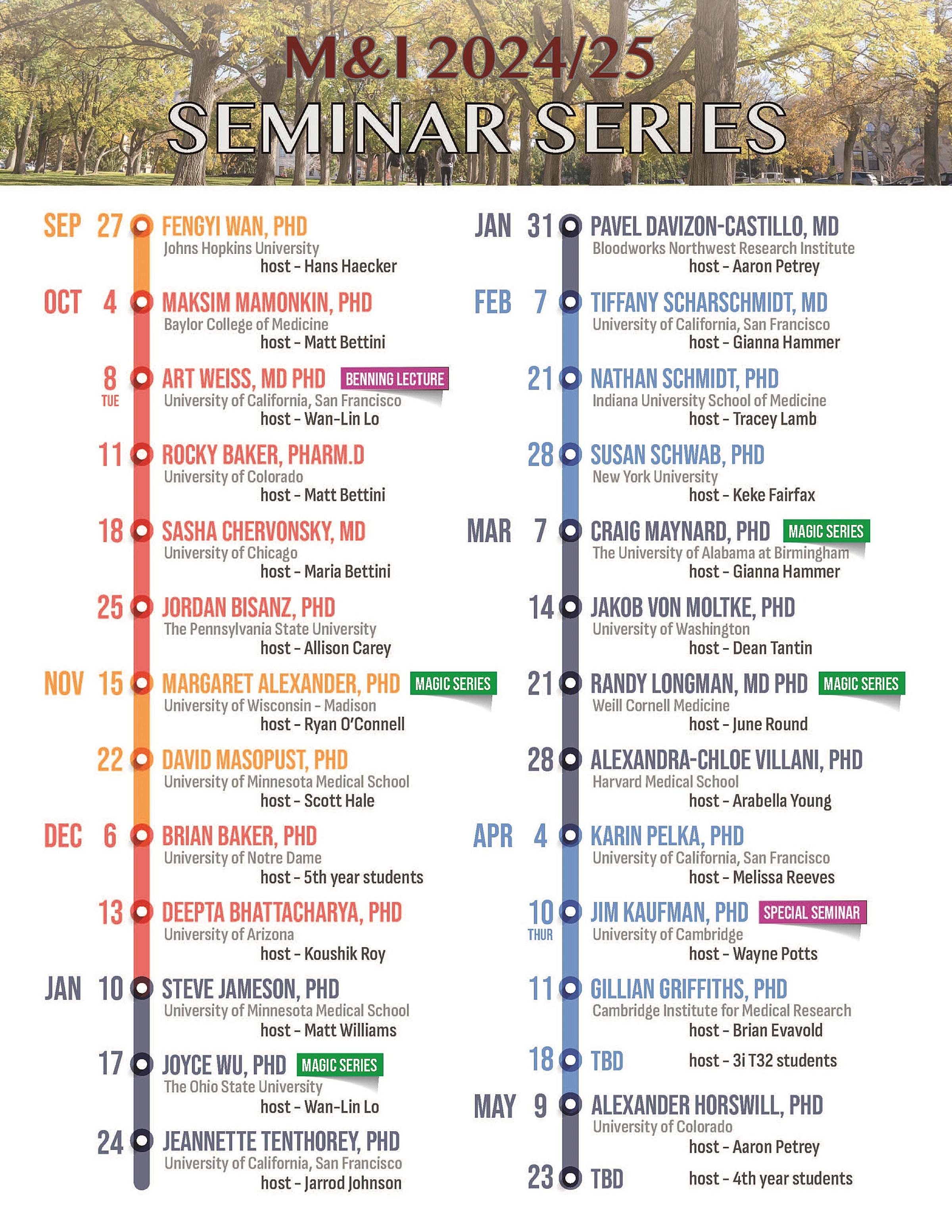 M&I Seminar Series 2024-2025