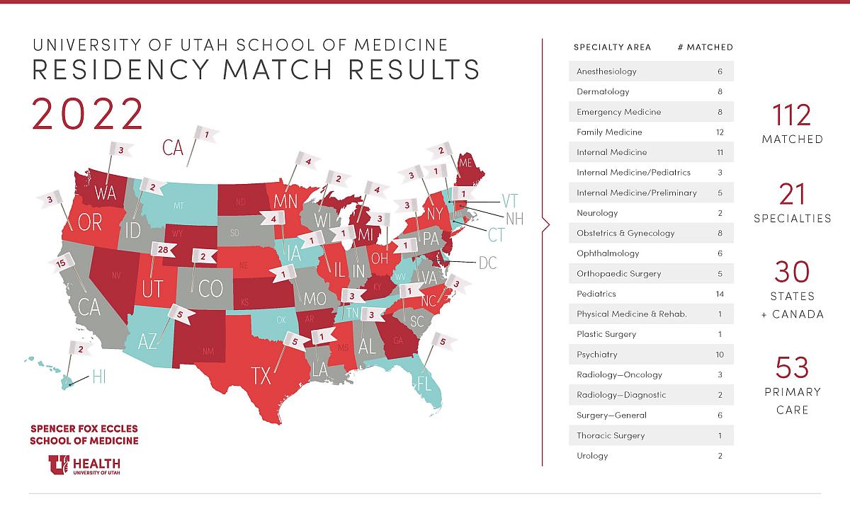 Map of USA indicating med student match locations