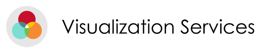 button - visualization