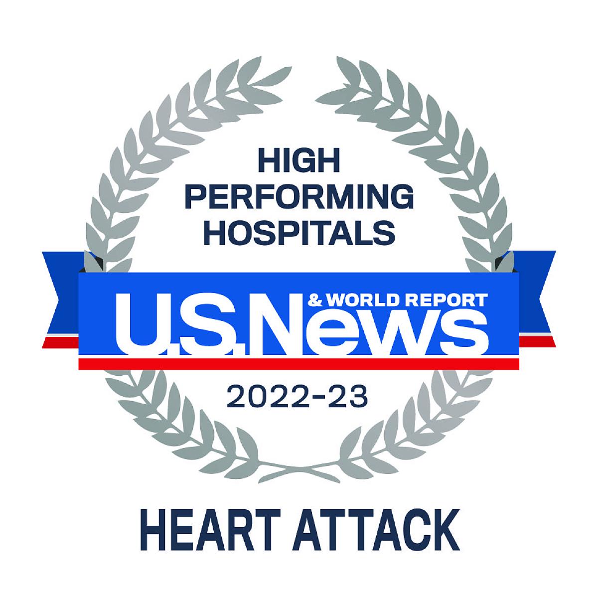 U.S. News and World Report High Performing Heart Attack
