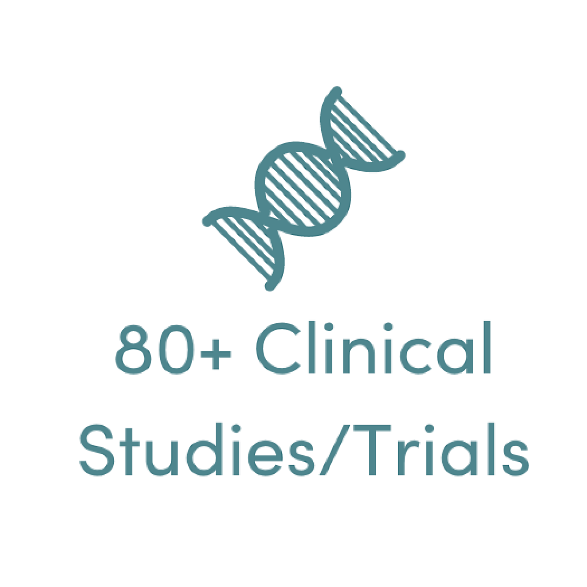 80 Plus Clinical Studies and Trials