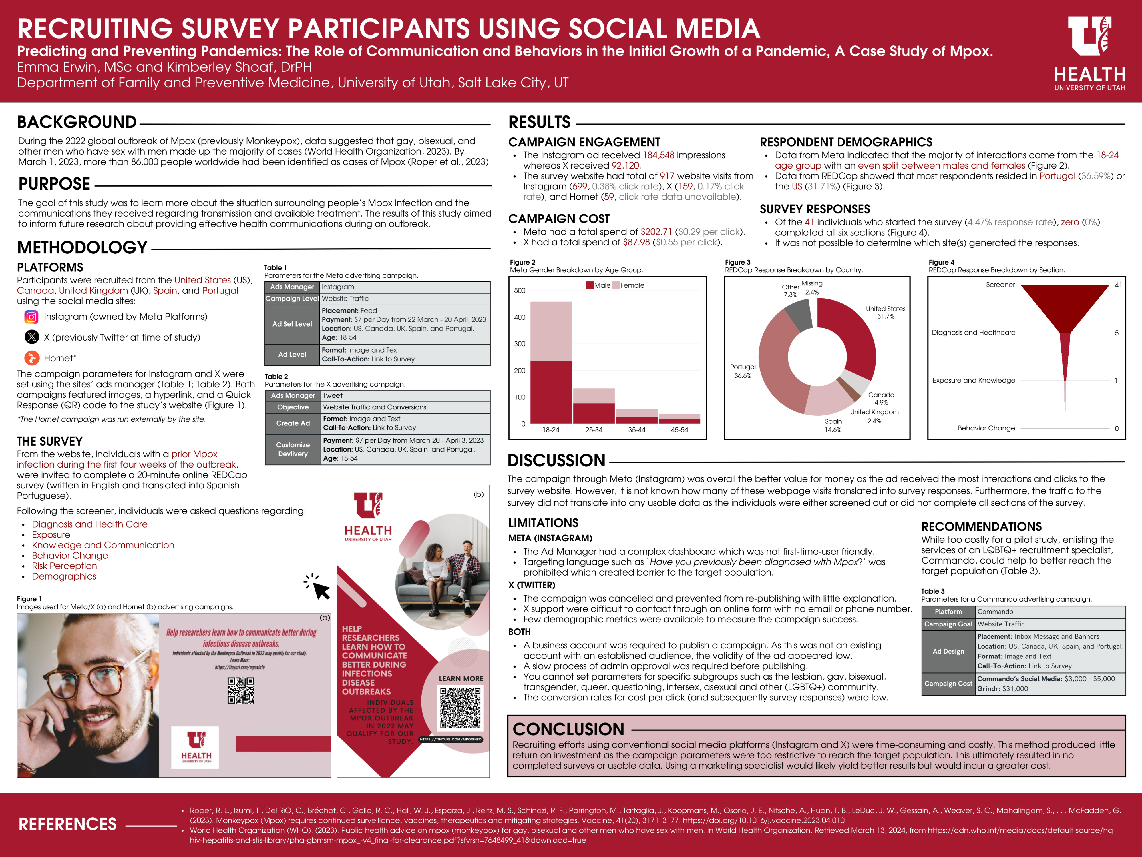 Mpox Study Poster