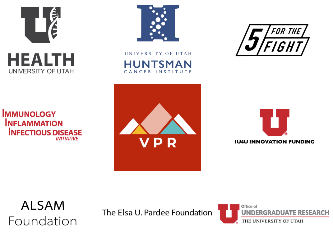 Funding Agencies