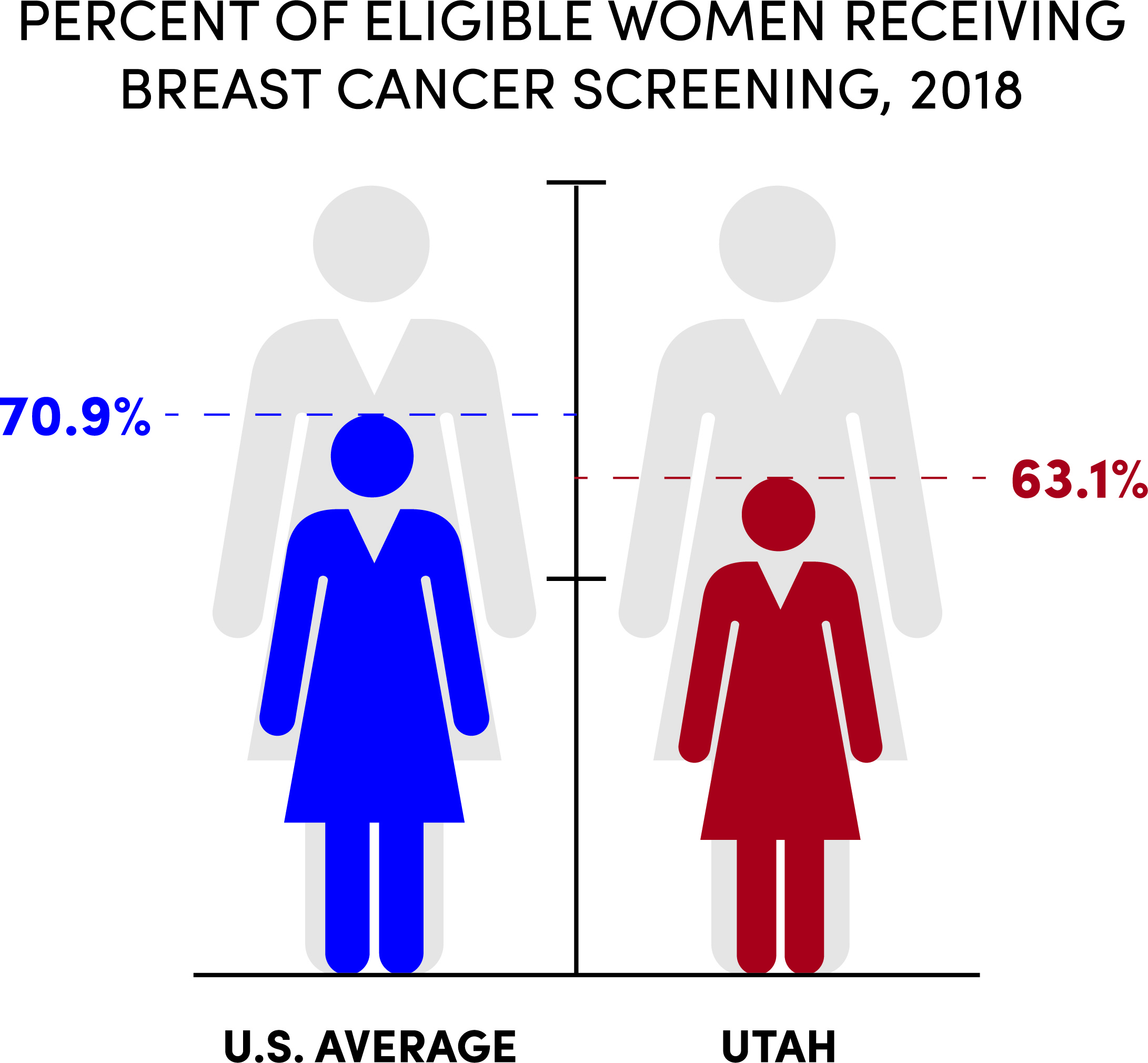 infographic-screeningdata.jpg