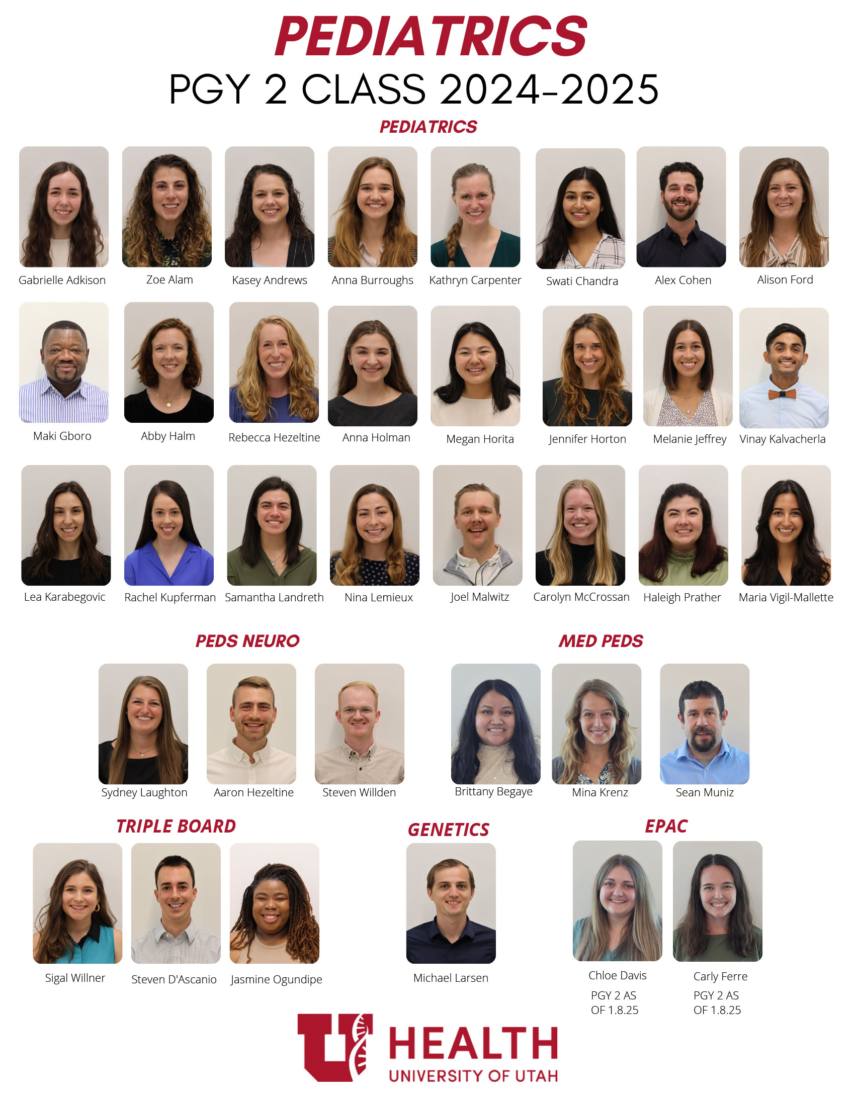 PGY 2 Updated Pics 2024-2025