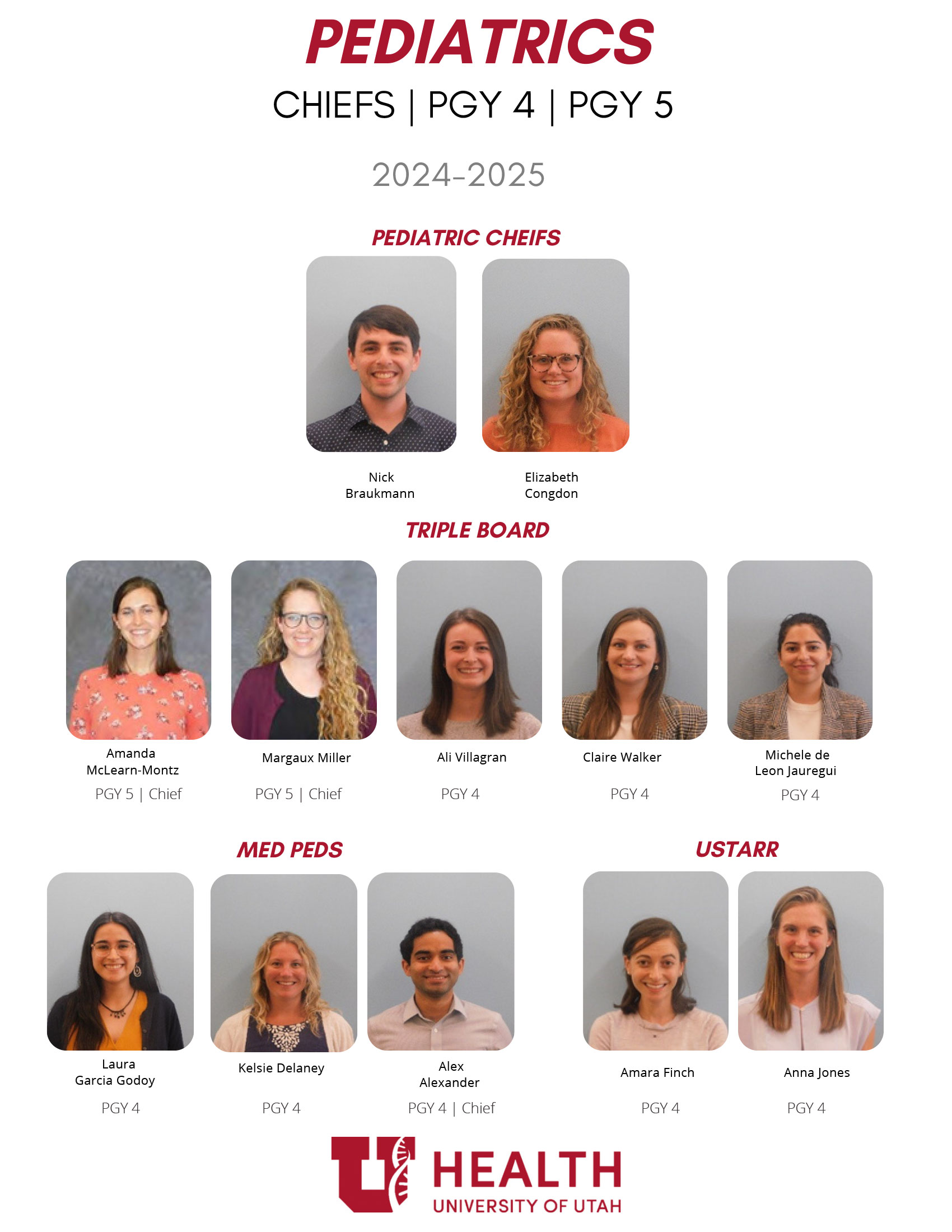 PGY 4 and PGY 5 2024-2025