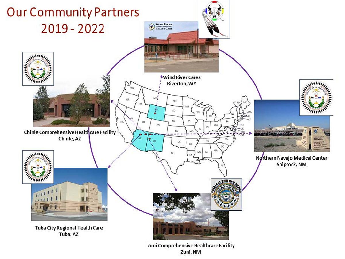 Our Community Partners Map