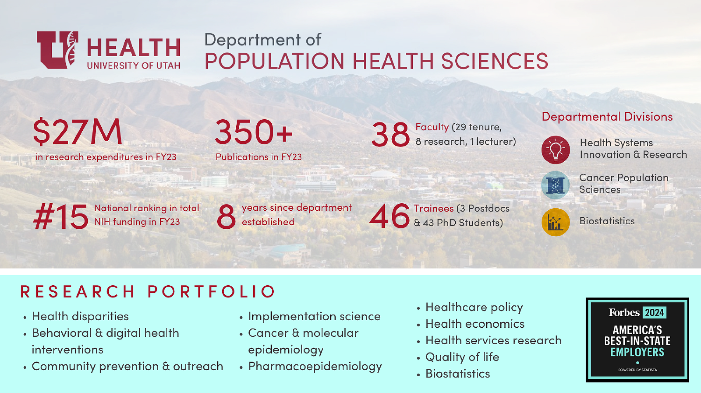 PHS FY23 Accomplishments & Info